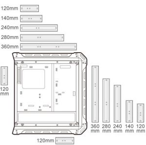 Cougar Panzer Radiatoren
