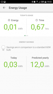 Energieverbrauchsübersicht