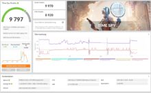 3DMark Time Spy Razer Blade 14