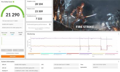 Gigabyte AORUS 15P YD Fire Strike