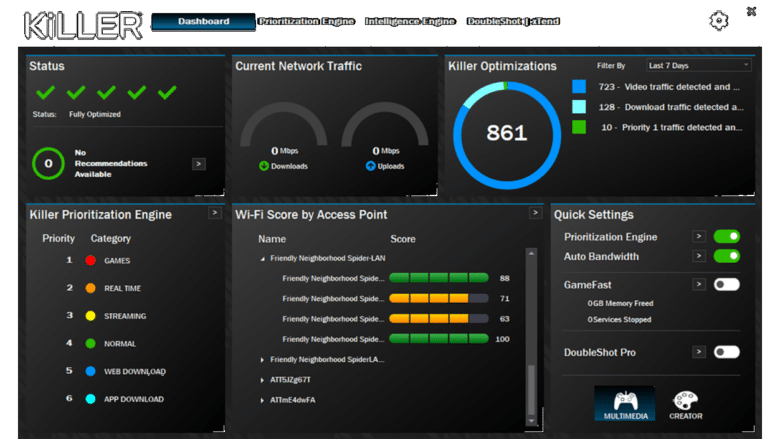 Killer Intelligence Center