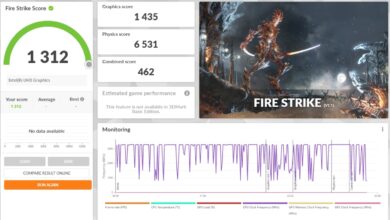 Aerofara Mini PC 3DMark Fire Strike