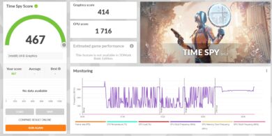 Aerofara Mini PC 3DMark Time Spy