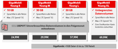 GigaMobile Young von Vodafone