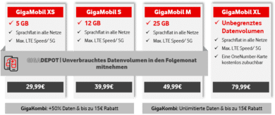 Neue Vodafone-Tarife