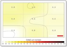 LC Power LC-M16-4K-UHD-P-OLED
