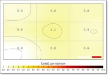 LC Power LC-M16-4K-UHD-P-OLED