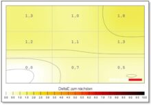 LC Power LC-M16-4K-UHD-P-OLED