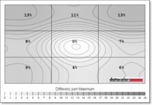 LC-Power LC-M24-FHD-165-C
