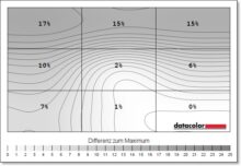 LC-Power LC-M24-FHD-165-C