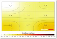 LC-Power LC-M24-FHD-165-C