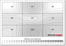LC-Power LC-M24-FHD-165-C