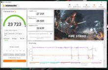 Gigabyte Aorus 17 XE4 3DMark
