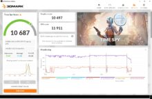 Gigabyte Aorus 17 XE4 3DMark normal