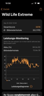iPhone 14 Pro Wild Life Extreme