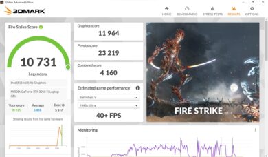 ASUS ROG Flow Z13 3DMark Fire Strike