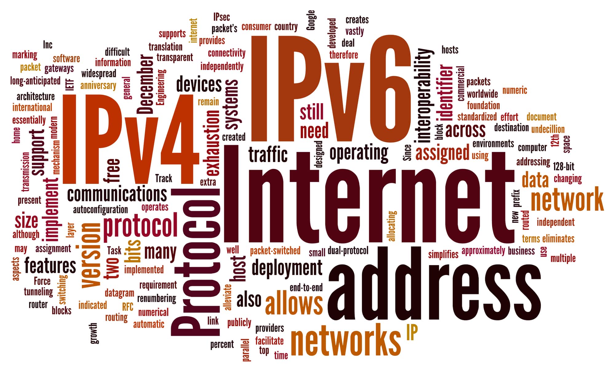 IPv4 vs. IPv6
