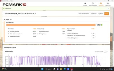 ASUS Zenbook Pro 14 Duo PCMark 10