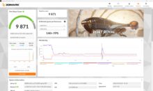 ASUS ROG Zephyrus M16