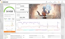 ASUS ROG Zephyrus M16