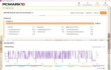 HP Spectre x360 2023