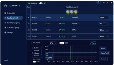 Lian Li Uni Fan AL120 V2 Test mit flacher Lüfterkurve