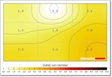 Tulpar Aryond A32 V1.3