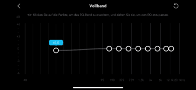soundcore Motion 300
