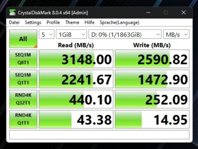 Sandisk Professional Pro-G40 SSD