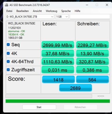 Sandisk Professional Pro-G40 SSD