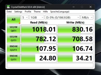 Sandisk Professional Pro-G40 SSD