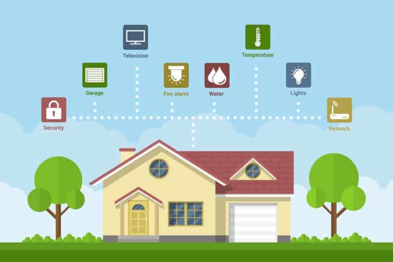 ZigBee Smart Home