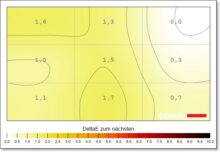 Samsung Odyssey OLED G8