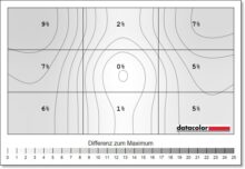 Samsung Odyssey OLED G8