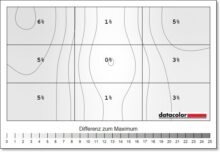 Samsung Odyssey OLED G8