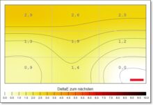 EIZO FlexScan EV3240X