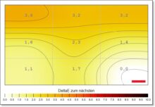 EIZO FlexScan EV3240X