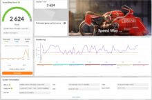 Gigabyte G6X 9KG (2024)