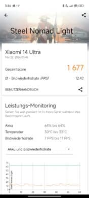 Steel Nomad Light Xiaomi 14 Ultra