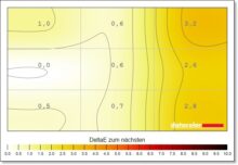 LG UltraGear 32GS95UX
