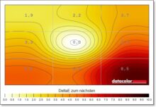Cooler Master Tempest GP2711