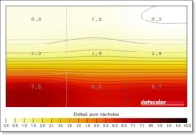 ASUS ROG Strix OLED XG27AQDMG