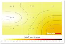 Cooler Master Tempest GP2711