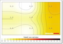 LC-Power M27-QHD-180