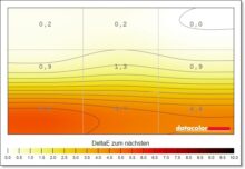 ASUS ROG Strix OLED XG27AQDMG