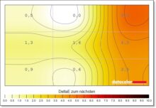 LC-Power M27-QHD-180