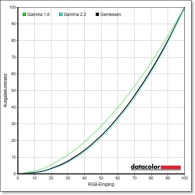 LC-Power M27-QHD-180