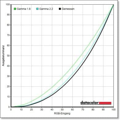 LC-Power M27-QHD-180