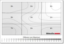 Cooler Master Tempest GP2711