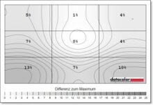 LC-Power M27-QHD-180